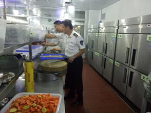 加強(qiáng)監(jiān)管確保吐魯番市第一次黨代會(huì)期間餐飲服務(wù)食品安全